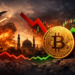 Вплив війни на близькому сході на курс BTC
