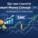стратегія Smart Money Concept
