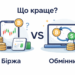 Порівняння криптобіржі та обмінника — графік криптовалюти на смартфоні та обмін Bitcoin на долар на ноутбуці