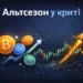 altsezon-u-krypti-koly-pochnetsia-indykatory-e1775725723736 Період росту альткоїнів після біткоїна