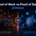 Різниця між Proof of Work та Proof of Stake